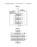 COMMUNICATION APPARATUS, METHOD, AND PROGRAM PRODUCT diagram and image