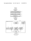 COMMUNICATION APPARATUS, METHOD, AND PROGRAM PRODUCT diagram and image