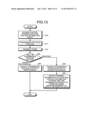 COMMUNICATION APPARATUS, METHOD, AND PROGRAM PRODUCT diagram and image