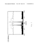 MULTI-SEGMENT ALL-FIBER LASER diagram and image