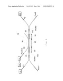 MULTI-SEGMENT ALL-FIBER LASER diagram and image