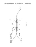 MULTI-SEGMENT ALL-FIBER LASER diagram and image