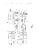 PORTABLE, WIRELESS MULTI-CHANNEL IMPEDANCE ANALYZER diagram and image