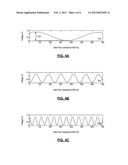 PORTABLE, WIRELESS MULTI-CHANNEL IMPEDANCE ANALYZER diagram and image