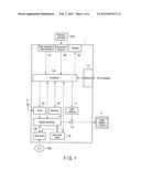 Signal Processing Apparatus and Signal Processing Method diagram and image