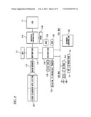 INFORMATION PROCESSING APPARATUS AND INFORMATION PROCESSING METHOD diagram and image