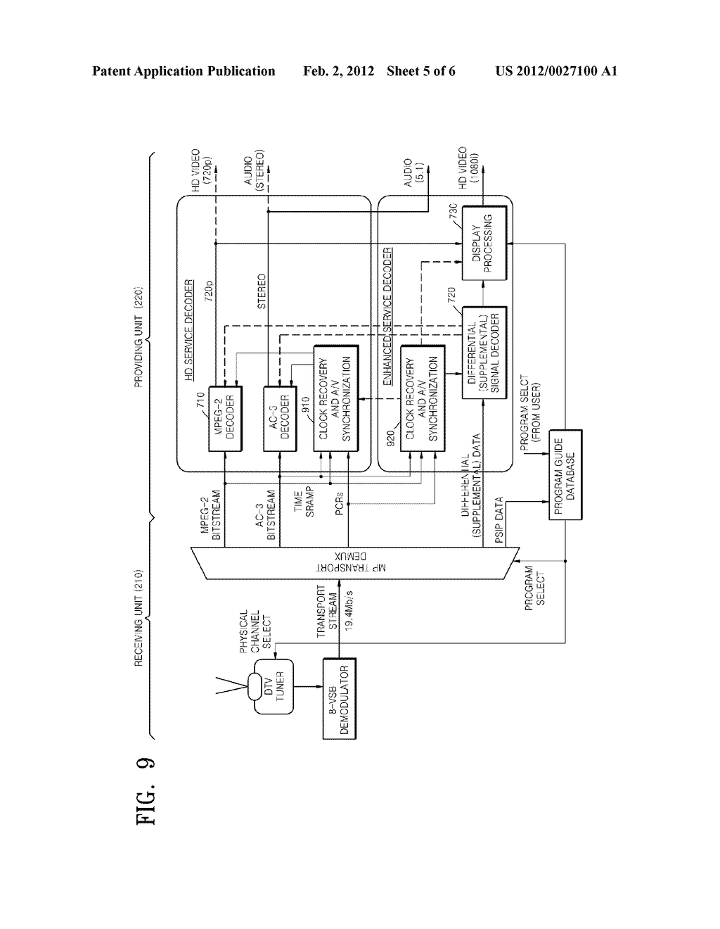 METHOD AND APPARATUS FOR TRANSMITTING AND RECEIVING EXTENDED BROADCAST     SERVICE IN DIGITAL BROADCASTING - diagram, schematic, and image 06