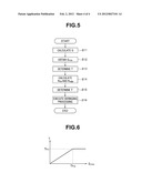 Compression Noise Reduction Apparatus, Compression Noise Reduction Method,     and Storage Medium Therefor diagram and image