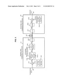 COMMUNICATION DEVICE AND COMMUNICATION METHOD IN DATA TRANSMISSION SYSTEM diagram and image