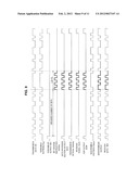 COMMUNICATION DEVICE AND COMMUNICATION METHOD IN DATA TRANSMISSION SYSTEM diagram and image