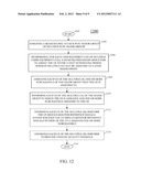 METHOD AND APPARATUS FOR MAJOR GROUP SCHEDULING IN A FIXED BEAM     COMMUNICATION SYSTEM diagram and image