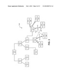 Antenna Switching in a Closed Loop Transmit Diversity System diagram and image