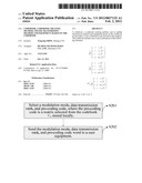 CODEBOOK, CODEBOOK CREATING METHOD, UPLINK TRANSMISSION METHOD AND     EQUIPMENT BASED ON THE CODEBOOK diagram and image