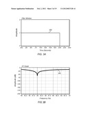 Phase Aligned Sampling of Multiple Data Channels Using a Successive     Approximation Register Converter diagram and image