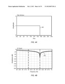 Phase Aligned Sampling of Multiple Data Channels Using a Successive     Approximation Register Converter diagram and image