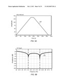 Phase Aligned Sampling of Multiple Data Channels Using a Successive     Approximation Register Converter diagram and image