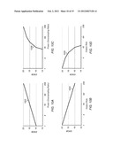 Phase Aligned Sampling of Multiple Data Channels Using a Successive     Approximation Register Converter diagram and image