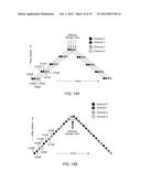 Phase Aligned Sampling of Multiple Data Channels Using a Successive     Approximation Register Converter diagram and image