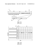 SYSTEM ACCESS AND SYNCHRONIZATION METHODS FOR MIMO OFDM COMMUNICATIONS     SYSTEMS AND PHYSICAL LAYER PACKET AND PREAMBLE DESIGN diagram and image