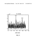 SYSTEM ACCESS AND SYNCHRONIZATION METHODS FOR MIMO OFDM COMMUNICATIONS     SYSTEMS AND PHYSICAL LAYER PACKET AND PREAMBLE DESIGN diagram and image