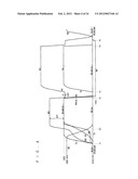 SHIFT REGISTER CIRCUIT diagram and image
