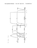 SHIFT REGISTER CIRCUIT diagram and image