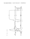 SHIFT REGISTER CIRCUIT diagram and image