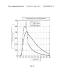 APPARATUS AND METHOD TO CARRY OUT IMAGE GUIDED RADIOTHERAPY WITH     KILO-VOLTAGE X-RAY BEAMS IN THE PRESENCE OF A CONTRAST AGENT diagram and image