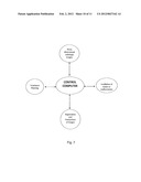 APPARATUS AND METHOD TO CARRY OUT IMAGE GUIDED RADIOTHERAPY WITH     KILO-VOLTAGE X-RAY BEAMS IN THE PRESENCE OF A CONTRAST AGENT diagram and image