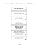 METHOD AND APPARATUS FOR THE SECURE STORAGE OF AUDIO SIGNALS diagram and image