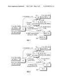 Security Key Management In IMS-Based Multimedia Broadcast And Multicast     Services (MBMS) diagram and image