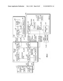 Security Key Management In IMS-Based Multimedia Broadcast And Multicast     Services (MBMS) diagram and image