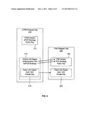 Method And Apparatus For Remotely Provisioning Software-Based Security     Coprocessors diagram and image