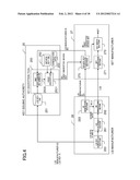 KEY IMPLEMENTATION SYSTEM diagram and image