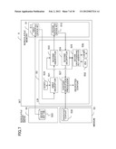 KEY IMPLEMENTATION SYSTEM diagram and image