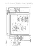 KEY IMPLEMENTATION SYSTEM diagram and image