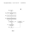 Automatic Media Sharing Via Shutter Click diagram and image