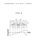 OBJECT DETECTION DEVICE diagram and image