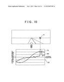 OBJECT DETECTION DEVICE diagram and image