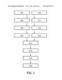 SYNCHRONIZATION OF TWO IMAGE SEQUENCES OF A PERIODICALLY MOVING OBJECT diagram and image