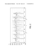 SYNCHRONIZATION OF TWO IMAGE SEQUENCES OF A PERIODICALLY MOVING OBJECT diagram and image