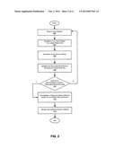 HAND GESTURE DETECTION diagram and image