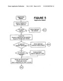 DATA SECURITY SYSTEM diagram and image