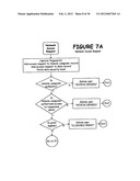 DATA SECURITY SYSTEM diagram and image