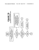 DATA SECURITY SYSTEM diagram and image