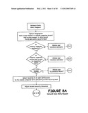 DATA SECURITY SYSTEM diagram and image