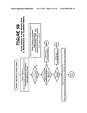 DATA SECURITY SYSTEM diagram and image