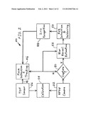 TIME-OF-FLIGHT SENSOR-ASSISTED IRIS CAPTURE SYSTEM AND METHOD diagram and image