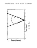 TIME-OF-FLIGHT SENSOR-ASSISTED IRIS CAPTURE SYSTEM AND METHOD diagram and image