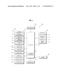 MOBILE TERMINAL AND METHOD OF CONTROLLING OPERATION OF THE MOBILE TERMINAL diagram and image